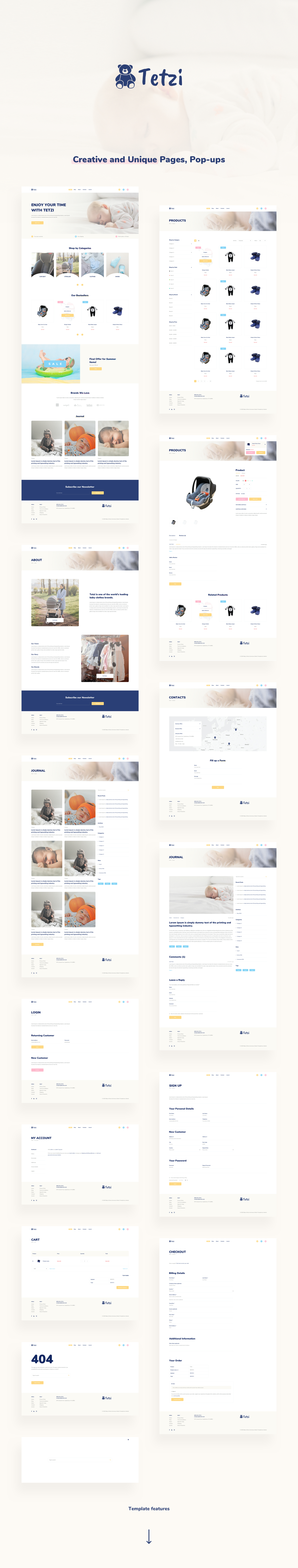 Tetzi Figma Presentation