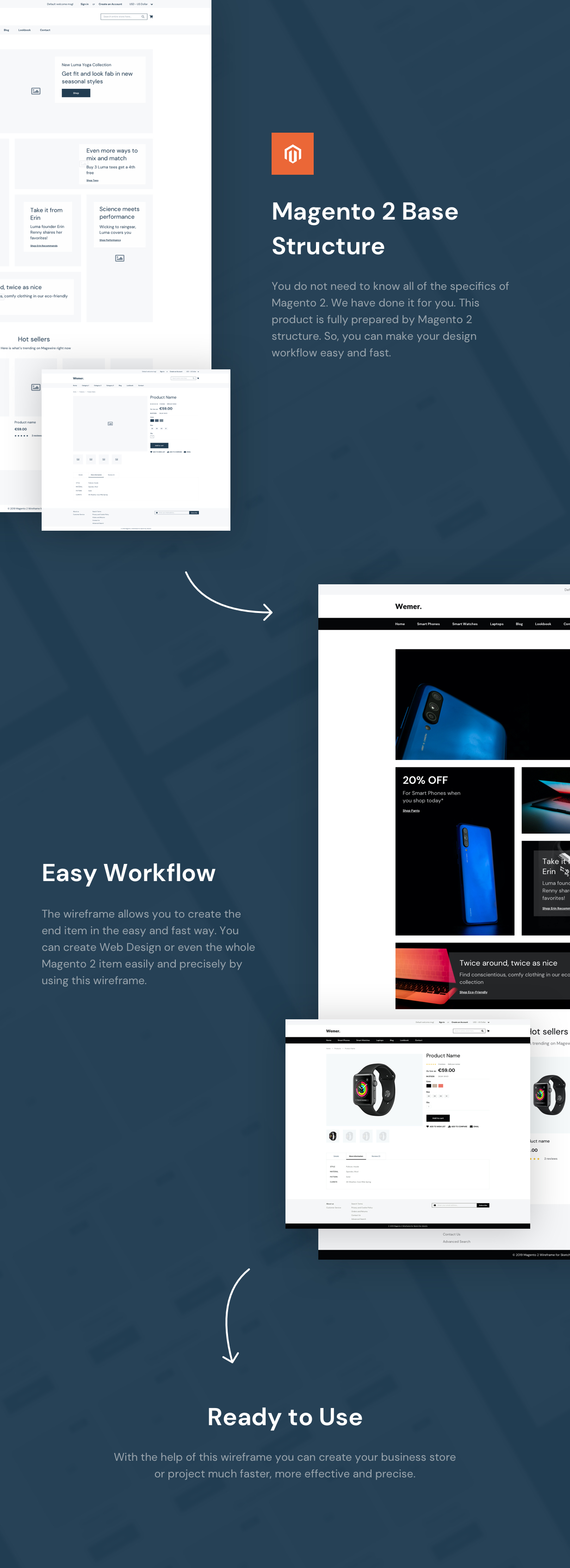 Wemer Figma Presentation